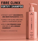 SCHWARZKOPF PROFESSIONAL
CLINIX FIBERS Fortify Shampoo 300 ml