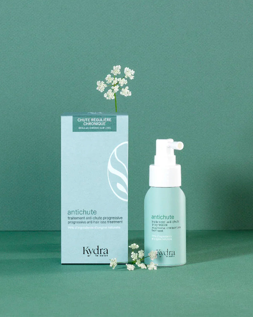 Kydra - TRATTAMENTO ANTICADUTA PROGRESSIVA