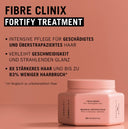 SCHWARZKOPF PROFESSIONAL
FIBRE CLINIX Fortify Treatment 250 ml
