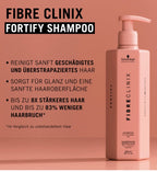 Schwarzkopf Professional / Fibre Clinix Fortify
Balsamo capelli

Schwarzkopf Professional Fibre Clinix Fortify Conditioner 250 ml