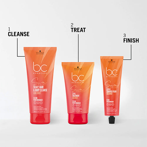Schwarzkopf Professional - BC Bonacure Sun Protect Sun Pouch